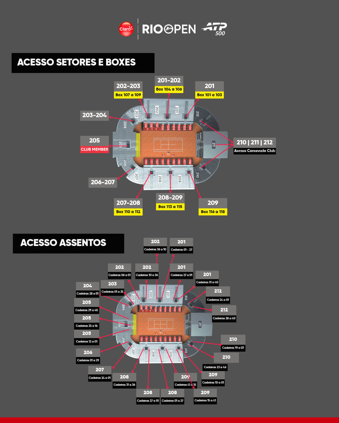 Mapa de setores e assentos da Quadra Central