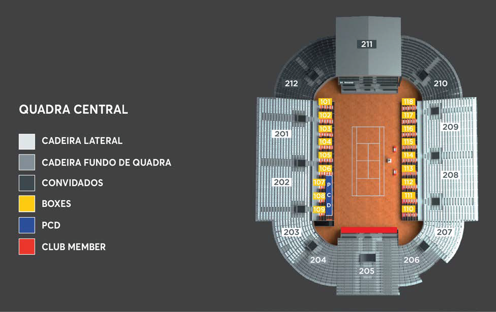 Central Court seating and sectors map